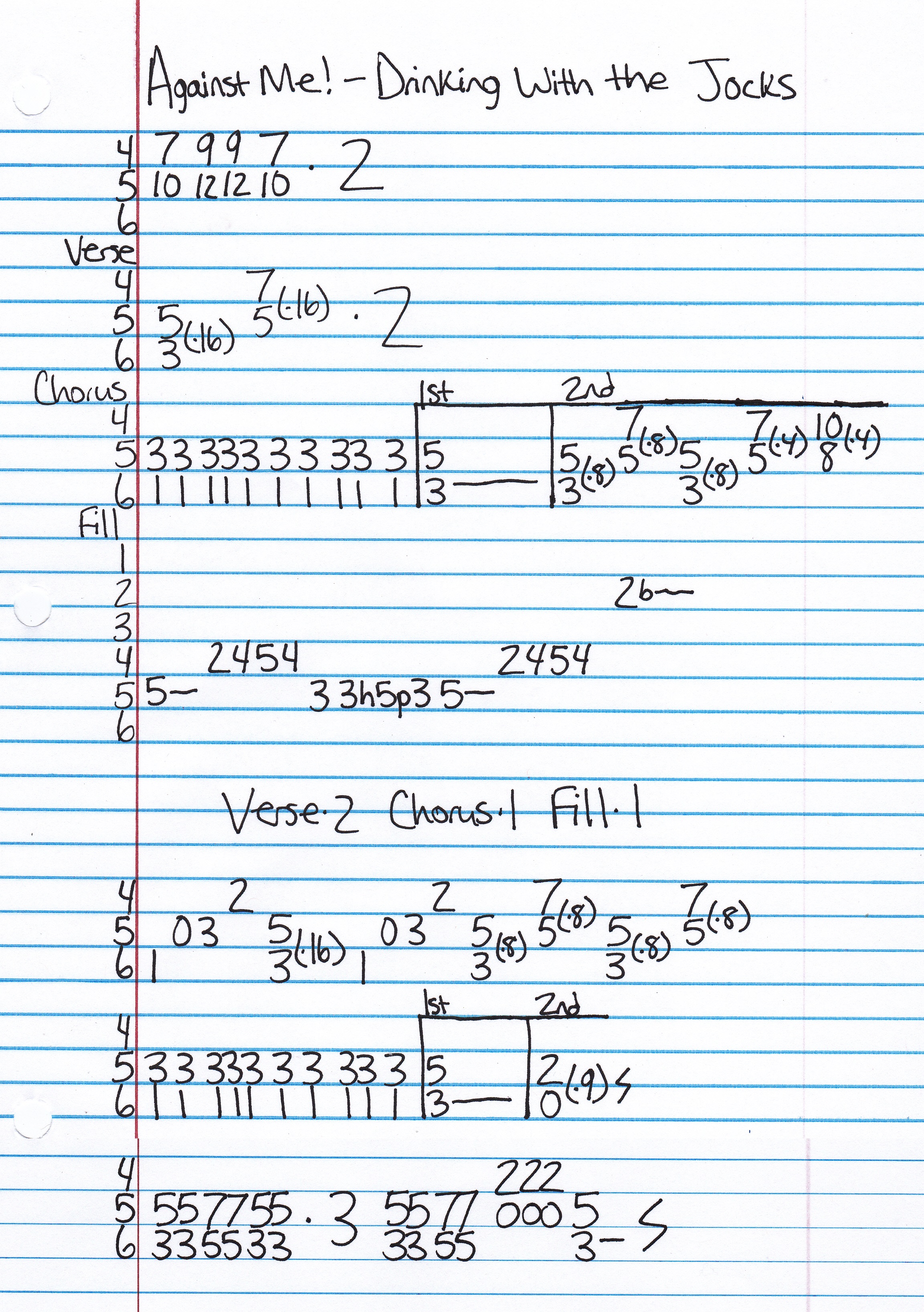 High quality guitar tab for Drinking With The Jocks by Against Me off of the album Transgender Dysphoria Blues. ***Complete and accurate guitar tab!***